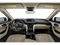 2023 Acura TLX Technology Package