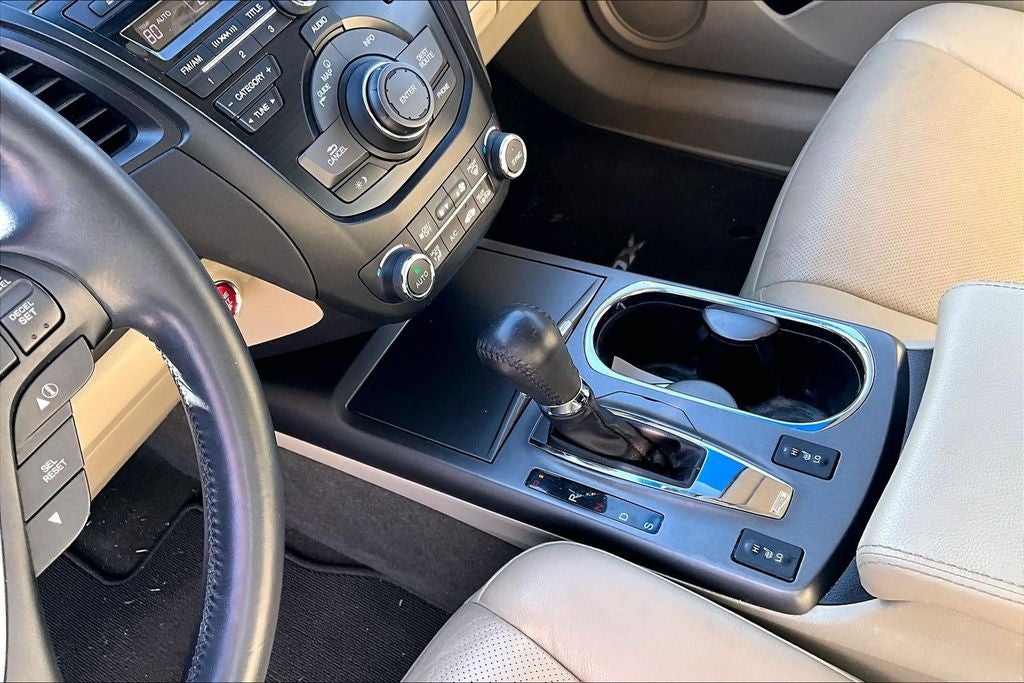 2014 Acura RDX Technology Package