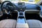 2021 Acura RDX Technology Package SH-AWD