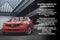 2021 Acura RDX Technology Package SH-AWD