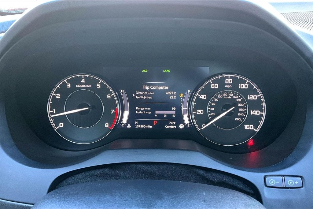 2021 Acura RDX Technology Package SH-AWD