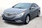 2013 Hyundai Sonata Limited