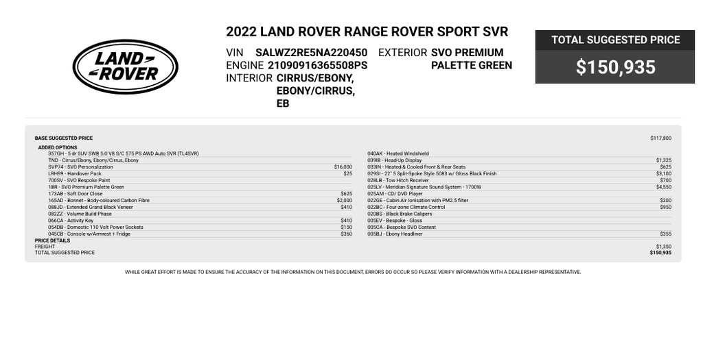 2022 Land Rover Range Rover Sport SVR